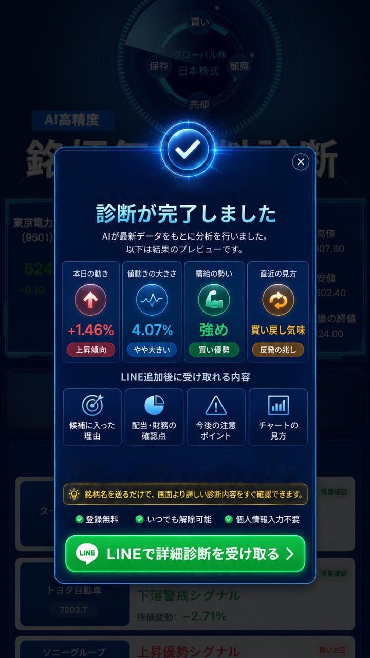 診断結果